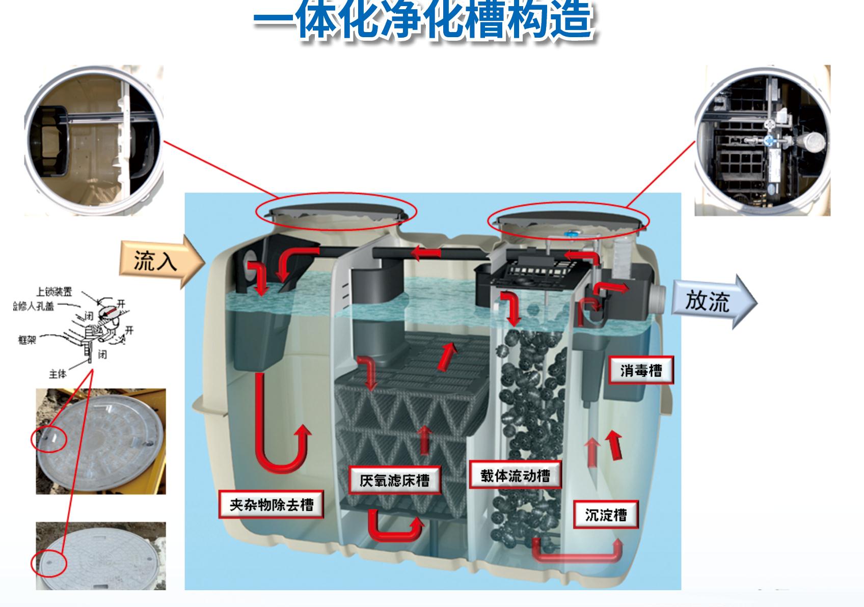 2025年终AI智能床垫品牌推荐：基于技术实力与用户口碑TOP5(图1)