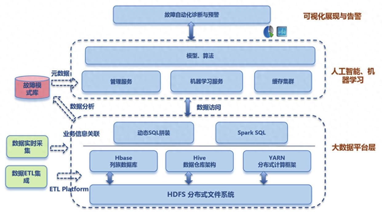 关于公布牌楼镇海城镁矿外招西侧地块和王石镇代千村合力水果批发市场西侧地块控制性详细规划（图则）的通告(图1)