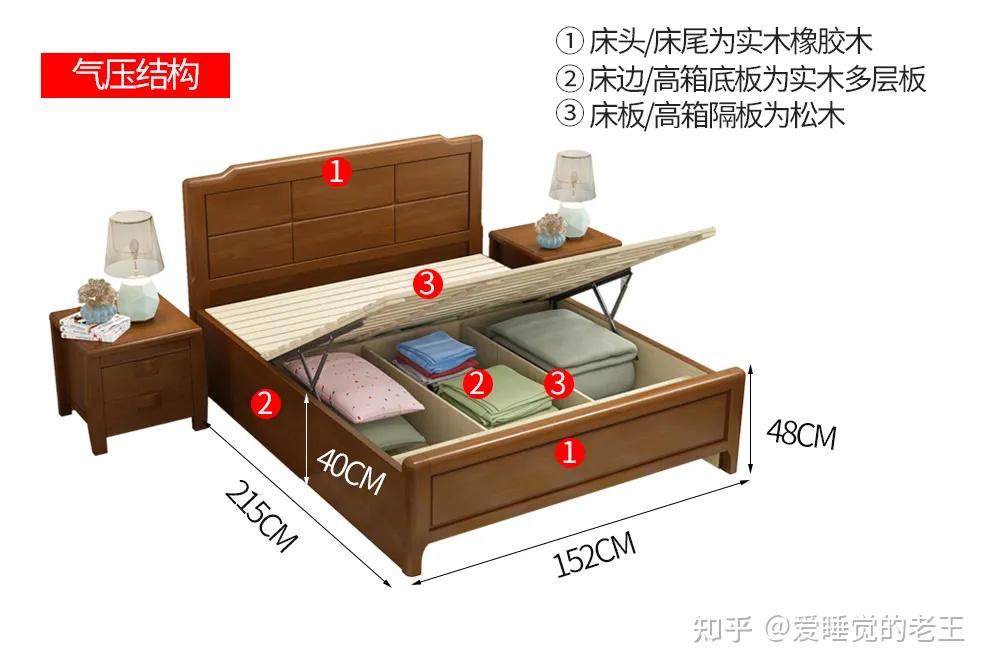 东科克诺尔申请集成式商用车制动结构专利适用于因整车工作气压升高电磁阀无法满足耐压需求的情况(图1)