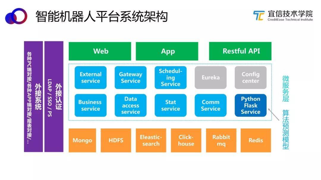 多功能电动护理床瘫痪老人家用康复床养老院医用床(图1)