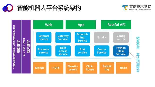 喜临门电动床T1米家版:智能床的升级之路和用户体验解析(图1)