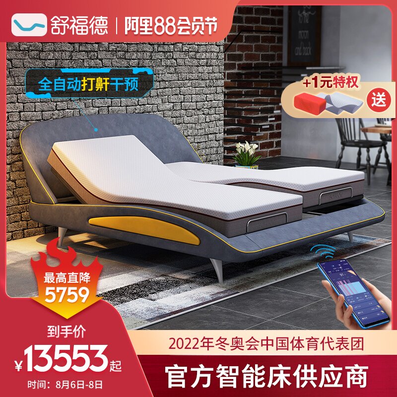 未来零售(图1)